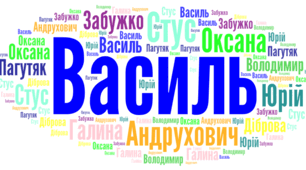Контрольна робота з теми "Стоїчна українська поезія. Сучасна українська література"