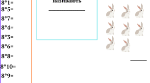 Картка з математики для 2-го класу на тему "Таблиця множення на 8"