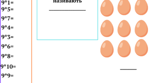Картка з математики для 2-го класу на тему "Таблиця множення на 9"