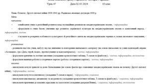 План-конспект. Початок  Другої світової війни 1939-1941 рр. Радянсько-німецькі договори 1939 р.