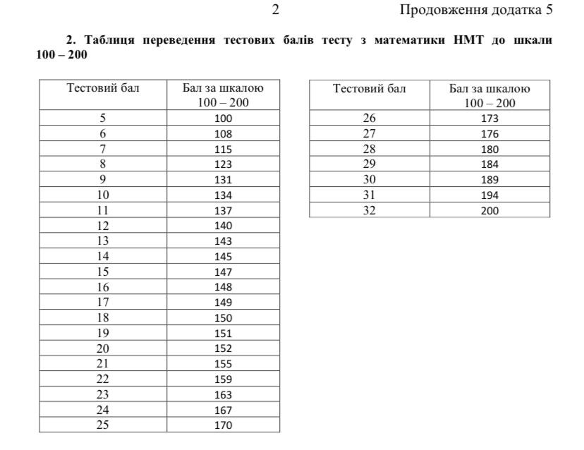 0601itt7-eea3-828x638.jpg