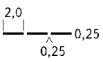 0601iucn-3a09-149x91.png