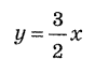 0601iugr-3579-88x69.png