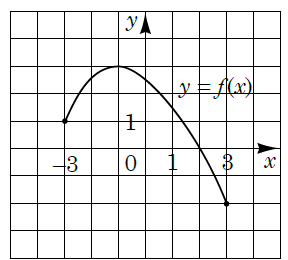 0601ivwu-1e74-288x260.png