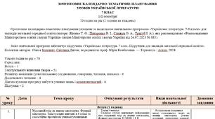 Орієнтовне КТП з української літератури 7 клас НУШ (70 год./2 год на тиждень) до підручника Калинич О.