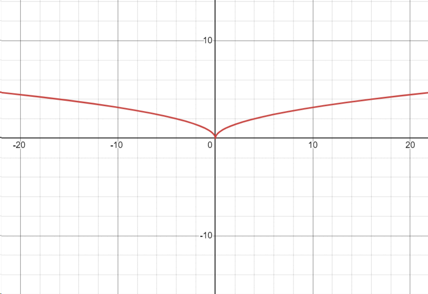 0601j4zg-b2ab-872x599.png