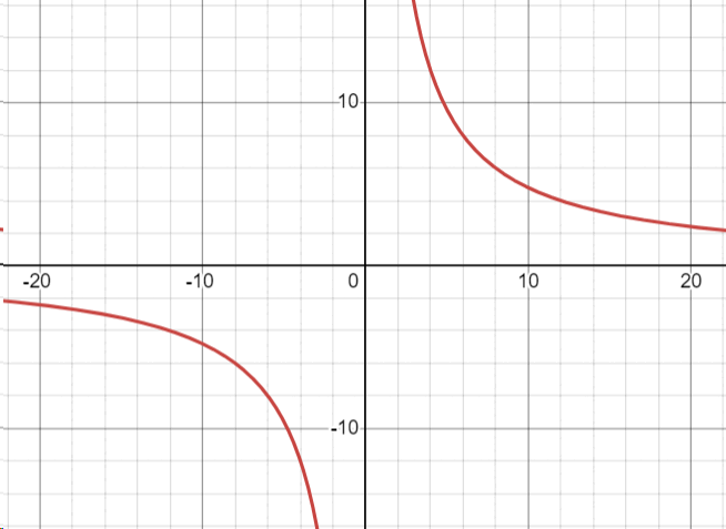 0601j50e-134f-654x477.png