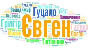 Контрольна робота з теми "Світ природи і людини в художній прозі. Пригоди та фантастика в сучасній прозі"