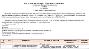 Орієнтовне КТП з української літератури 7 клас НУШ (70 год.) до підручника Коваленко Л.