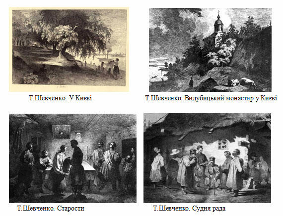 Підготовка до ЗНО. Культурно-історичні пам'ятки. XIX - початок XX ст. Офорти Тараса Шевченка.. | Тест з історії України – «На Урок»