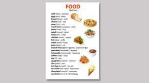 Слова англійською на тему Food Їжа
