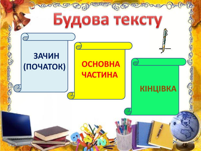 Презентація " Текст. 2 клас"