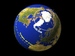 Arctic Circle | COSMOS