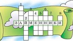 Контрольна робота. Займенник.