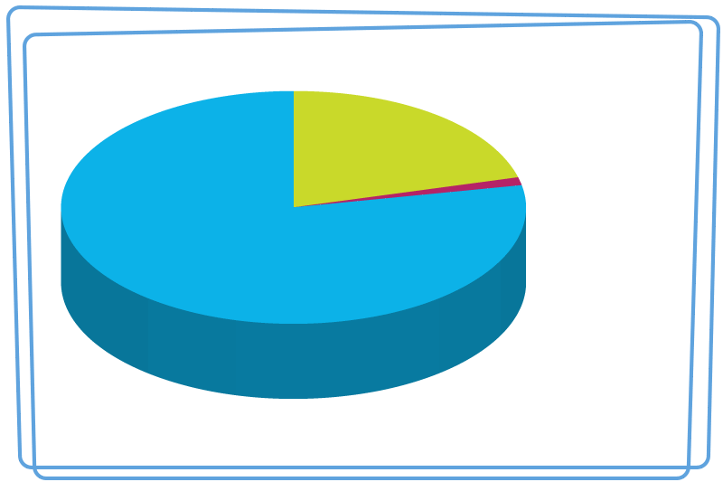 0601k1yz-edc6-800x533.png