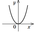 0601k42t-7df2-126x109.png