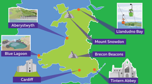 Writing Comprehension. Wales (British Council)