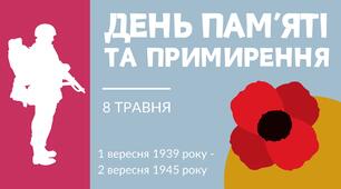 Презентація "День пам’яті та примирення" (8 травня)