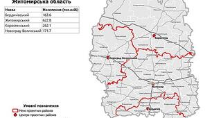 Житомирська область