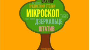 Підсумкова контрольна робота за ІІ семестр. Біологія 8 клас.