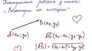 Геометрія 9. Контрольна робота. Вектори на площині