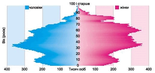 0601kia5-5495-516x245.png