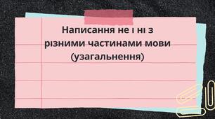 презентація до уроку Написання не з різними частинами мови (узагальнення)