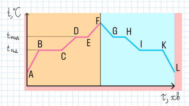 0601ksx4-be4b-653x366.png
