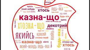 Хмара слів "Неозначені займенники"