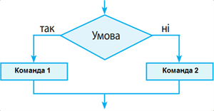 повне.PNG
