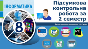 Тест: 8-клас(2 год тиждень) інформатика Підсумкова контрольна робота за 2 семестр