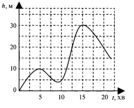 0601l7iy-3fa6-267x216.png