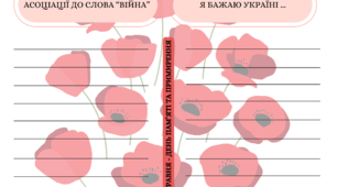 День пам'яті та примирення. Асоціації, побажання