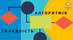 Поняття складності алгоритму