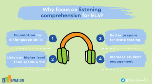 Listening 4 grade II sem