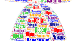 Контрольна робота з теми "З української прози. Український гумор"