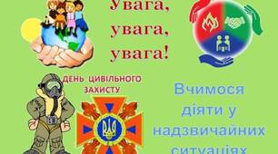 ПЛАН ПРОВЕДЕННЯ ДНЯ ЦЗ(цивільного захисту)
