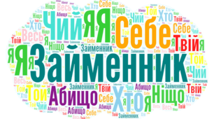 Контрольна робота з теми "Займенник"
