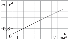 0601m5mi-cde3-291x170.png