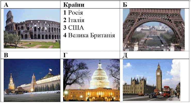 Зображення без підпису