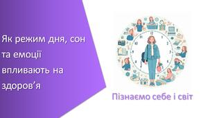 Тест з уроку Пізнаємо природу для 5 класу на тему «Як режим дня, сон та емоції впливають на здоров’я»