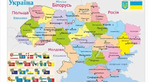 8 клас - Річна контрольна робота