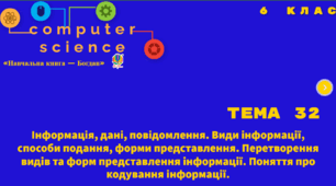 Інформація, дані, повідомлення. Види інформації, способи подання, форми представлення. Перетворення видів та форм представлення інформації. Поняття про кодування інформації (6 клас НУШ)