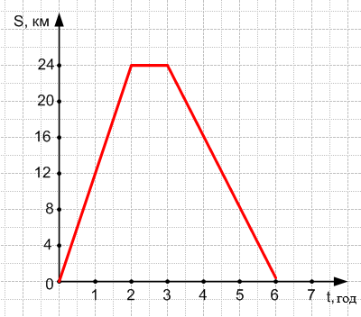 0601mezh-434c-400x352.png