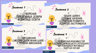 Комплект з 4 презентацій-розробок занять з лідерами самоврядування за програмою "Лідер у мені".