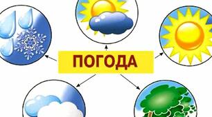 "Календар ПОГОДИ: умовні позначки"