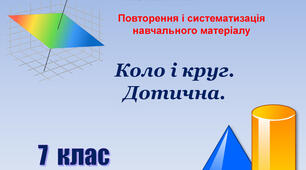 21.05 7 клас геометрія 
