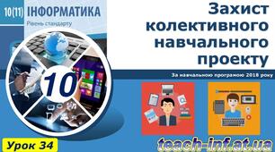 Практична робота № 9. Інструктаж з БЖД. Захист колективного навчального проекту.