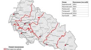 Закарпатська область