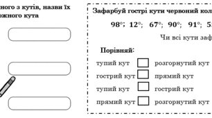 Картки "Кути. Види кутів"